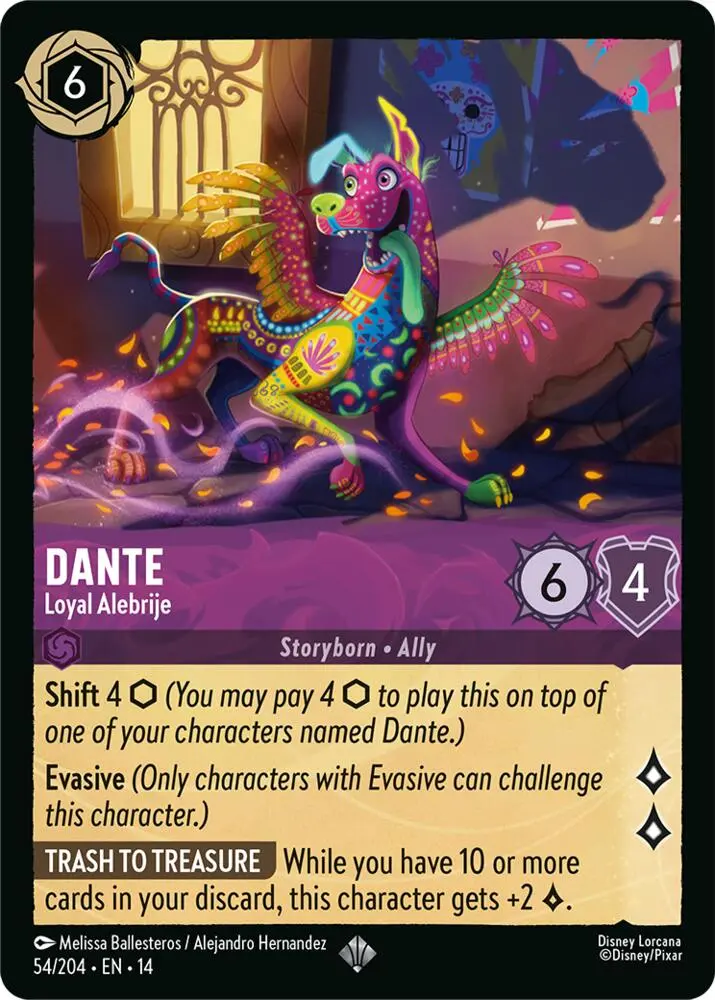 Dante