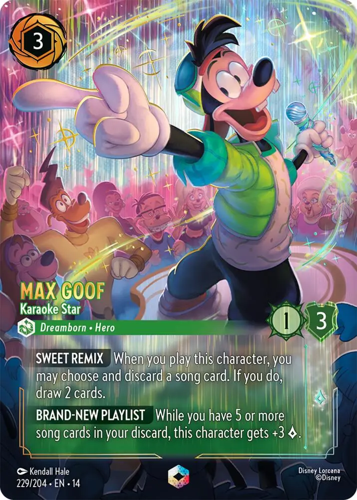 Max Goof