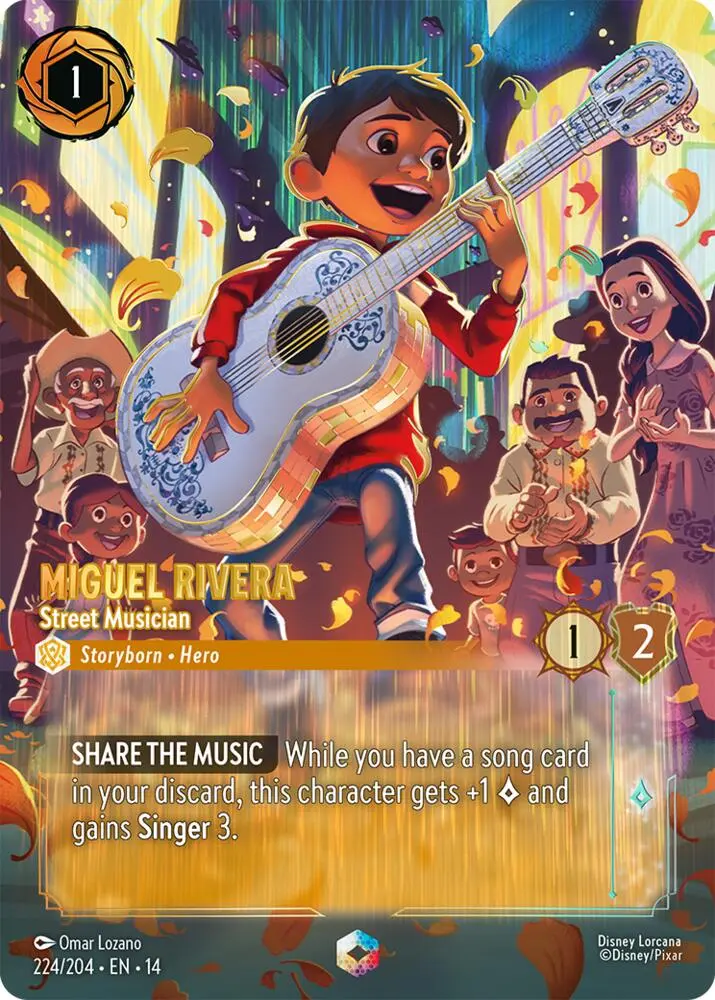 Miguel Rivera