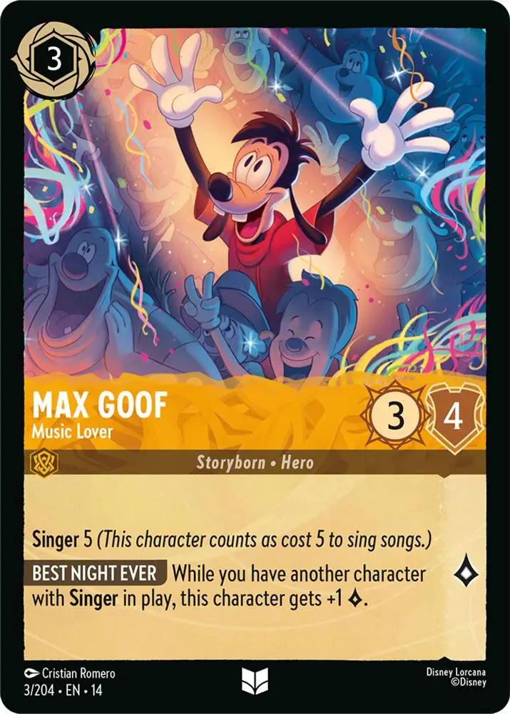 Max Goof