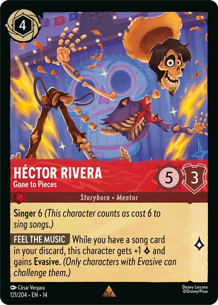 Héctor Rivera