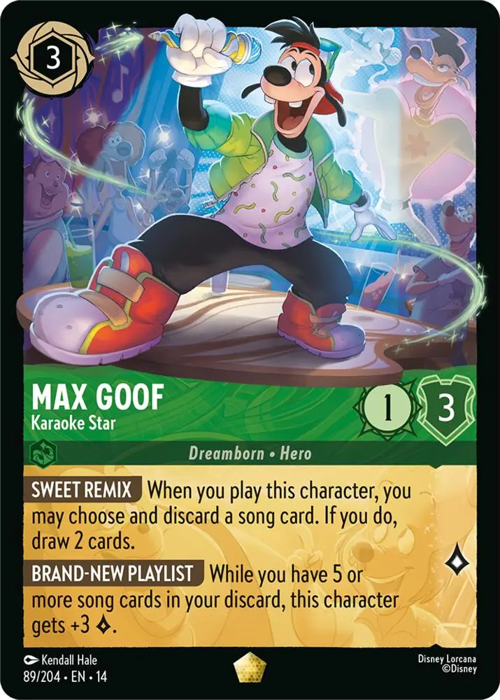 Max Goof