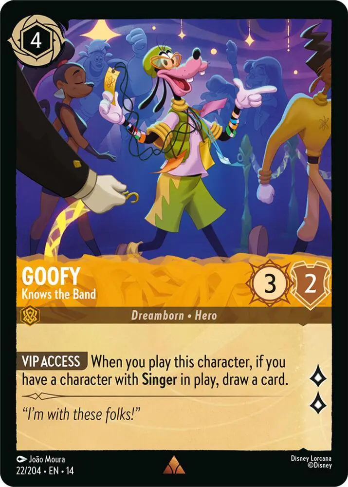 Goofy